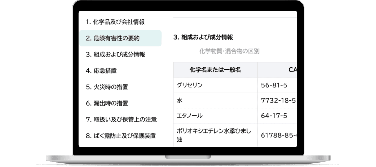 Sotas化学調査 リスクアセスメント