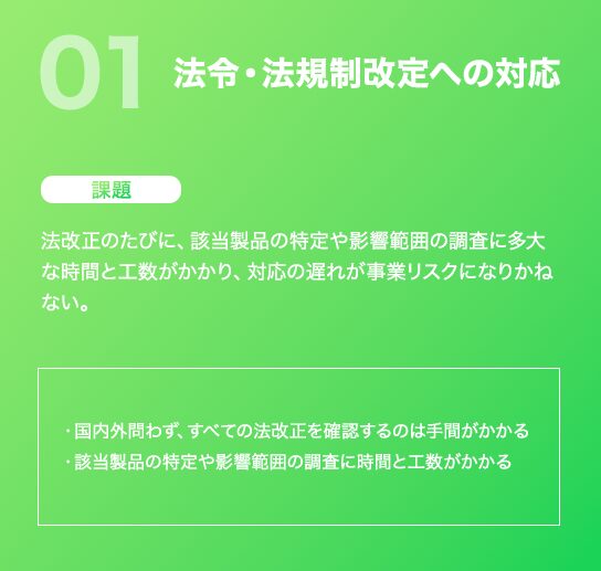 法令・法規制改定への対応