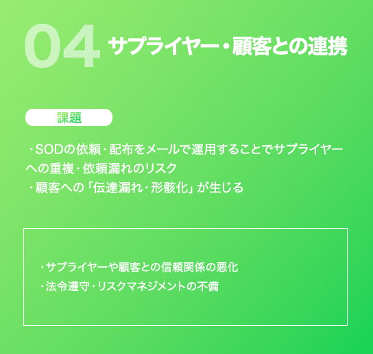 法令・法規制改定への対応